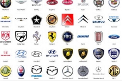 钱能不能带来安全感？各品牌潜在购车者态度调查