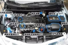 过完年开车返程 这几件事必须提前做