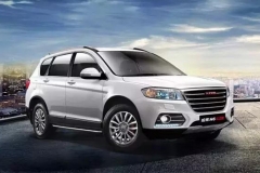 全球销量最高的10款SUV 哈弗H6仅排个第四