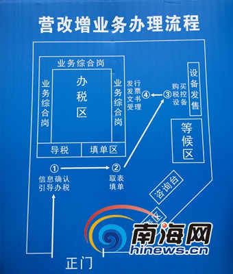 点击图片查看详情 其他业务成本_营改增其他业务收入(3)