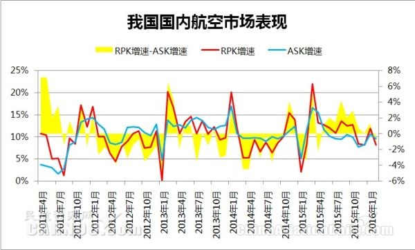 港澳台经济总量_经济(3)