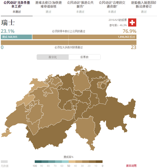 瑞士总共人口_瑞士有多少人口(2)