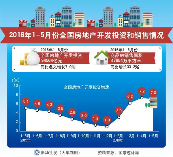 1至6月份经济形势_2013年1至6月份烟草行业经济运行情况(2)