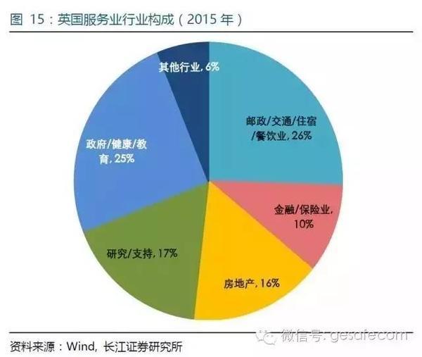 一场全球性的灾难英国脱欧蝴蝶效应