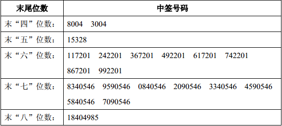www.35550029.com