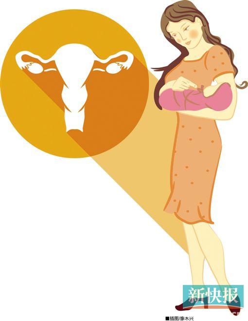 妇科术后防黏连 可提高再孕成功率_凤凰资讯