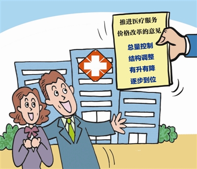 三通是什么服务_什么是医疗服务收入(2)