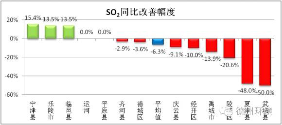 宁津排名_宁津欢乐谷(2)