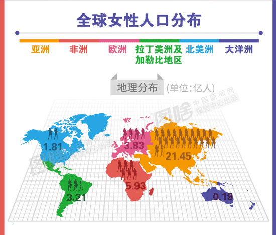 世界人口日本有多少人_世界人口日(2)