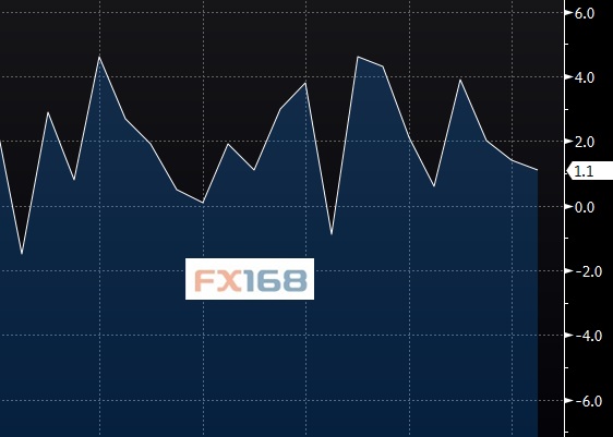 手机gdp_中国的省份分两种,留不住人的和轰不走人的 小巴侃经济(2)
