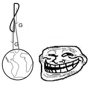 “民科”的基础