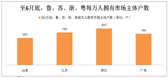 山东省人口平均寿命_...5年杭州市人均寿命 福建省2015年人均寿命 2015年山东人(3)