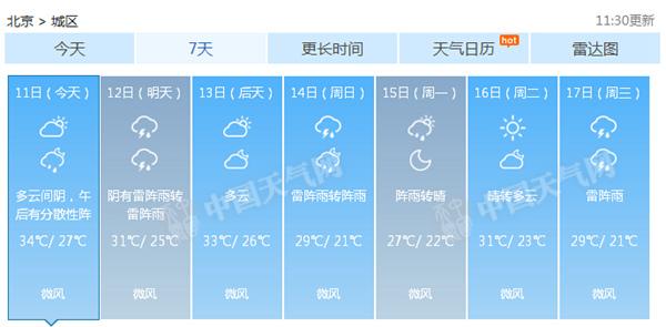 今明天，北京有降雨。