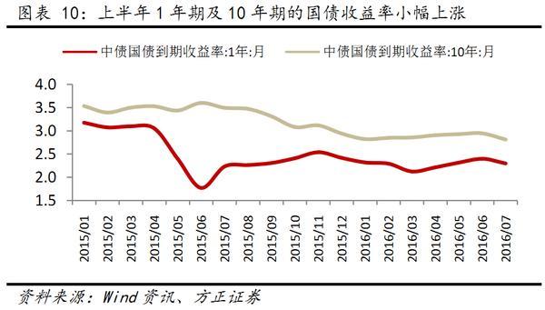 经济总量越来越来增幅放缓_经济全球化