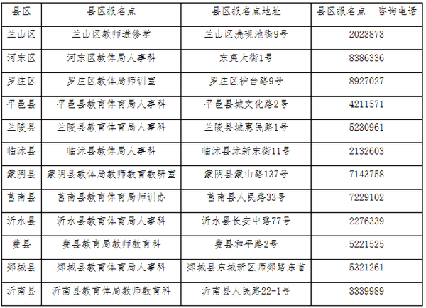 临沂市教育局将于9月14日在其官网通知具体考试时间,请考生及时关注.