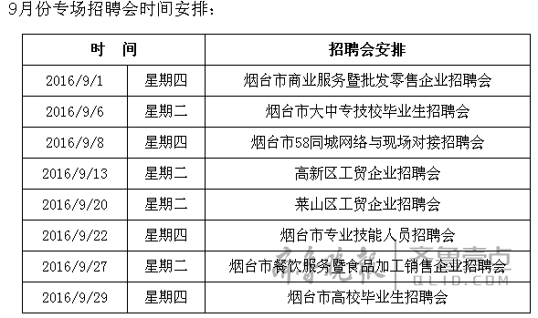 人口人才人力资源的包含关系_人力资源管理人才选拔