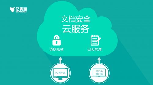 亿赛通文档安全云服务正式启动 注册送好礼_凤