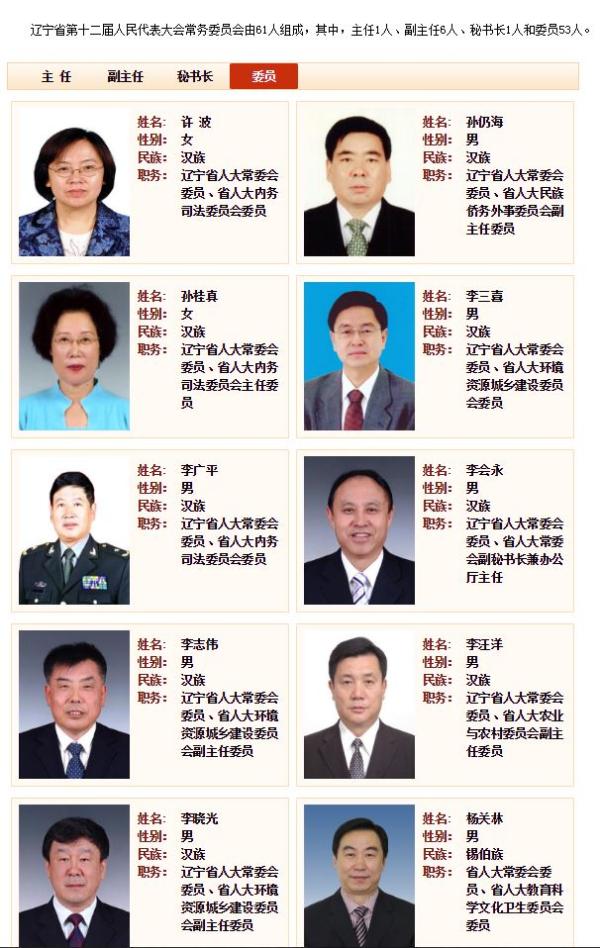 辽宁3名人大副主任、34名常委会委员简历已被撤