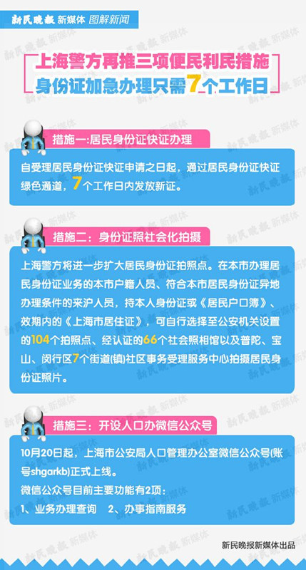 公安局人口身份查询_东莱派出所住宿人员身份查询系统 上线啦 未带身份证扫(3)