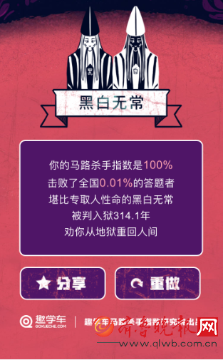 (测试结果以数据搭配趣味性的形式展示)
