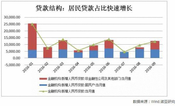 烟台gdp靠万华_实时