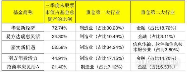 【官网】嘉实中证软件服务ETF(159852)_基金净值估值_投资理财-嘉实基金球速体育- 球速体育官方网站- 球速体育APP下载