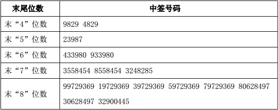 实得娱乐场线上投注