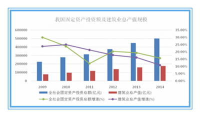 迪拜人均月收入_月收入9000元