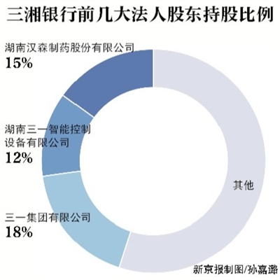 梁稳根之子_