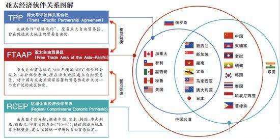 本网站在美国维护