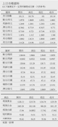 2012年东亚gdp_2017：亚洲经济步入恢复性增长阶段——解读“2017年亚洲经济前...