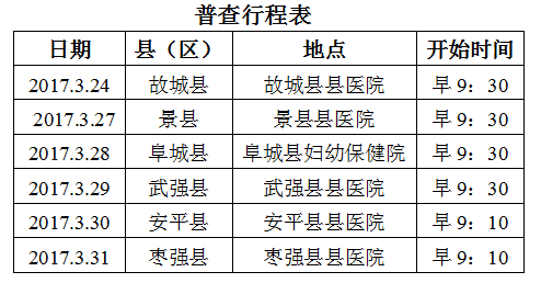 2017人口普查时间安排_人口普查图片(3)