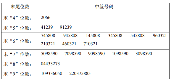 7e33c952-d41e-4d9c-b256-a9a214307ae4_size36_w578_h270.png