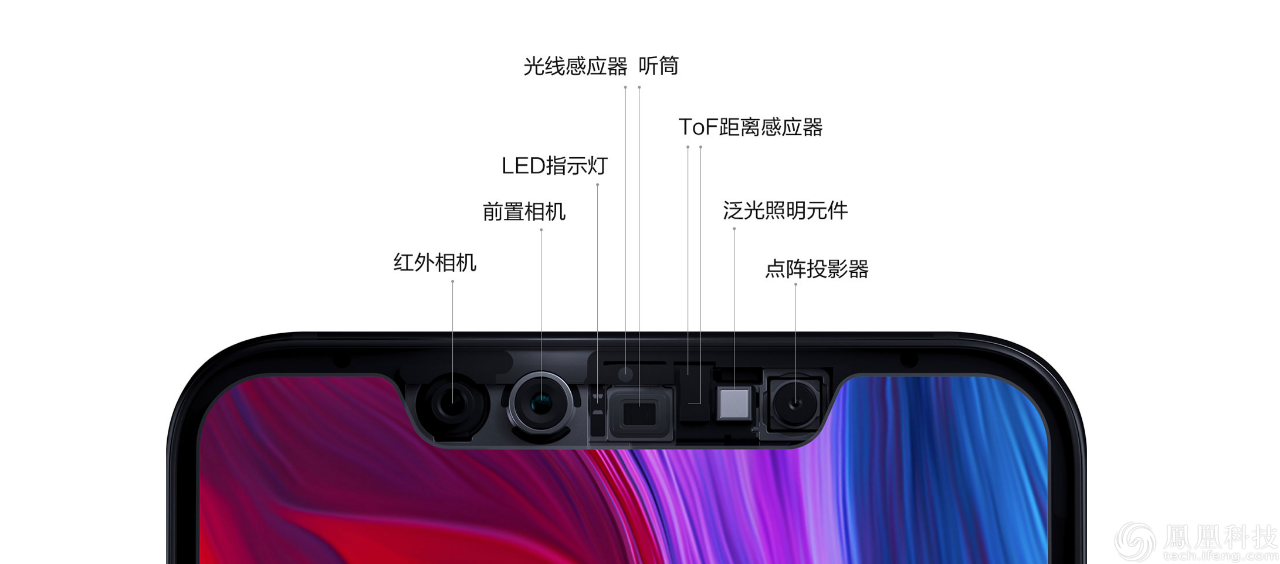 小米8探索版：最强黑科技还是性价比