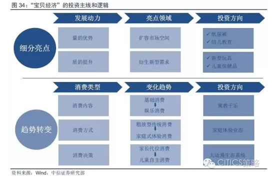 IS真人百家乐
