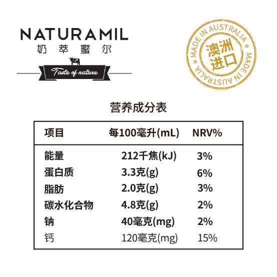 咖啡师牛奶--奶萃蜜尔NATURAMIL产品发布会