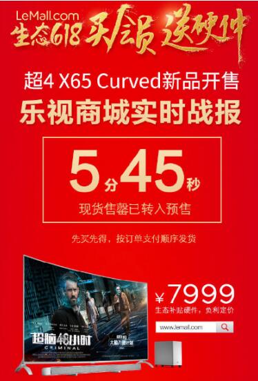 乐视超4 X65 Curved 5分45秒售罄 大屏购物专