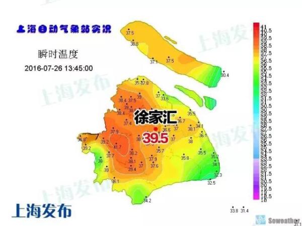 大风+暴雨+雷电+高温！上海同时高挂4个预警(图)