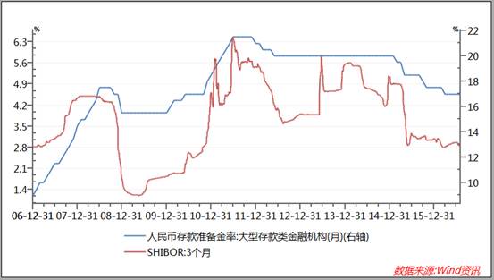 为什么决策者总是关注GDP_晚间美国GDP数据来袭 利空背景下金银能否扭转跌势