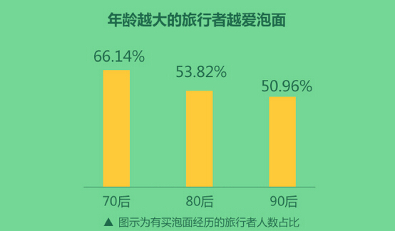 月收入5000 人口_...业内人士介绍,月收入5000-12500元的中等收入群体获益最大.-重