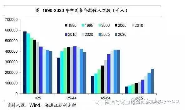 韩国回来人口_韩国超人回来了威廉(2)