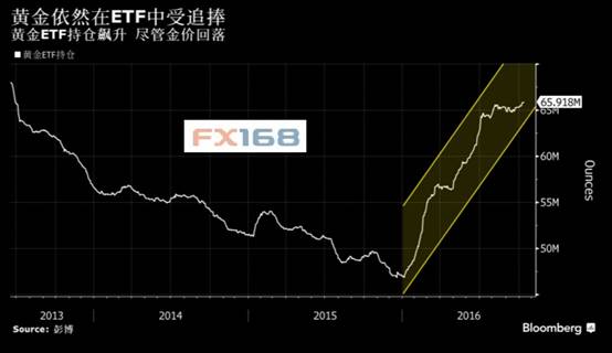 关于经济总量的随机游走假说_关于读书的手抄报