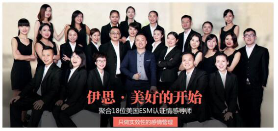 调查:为何中西方在婚姻问题上采用的办法不同