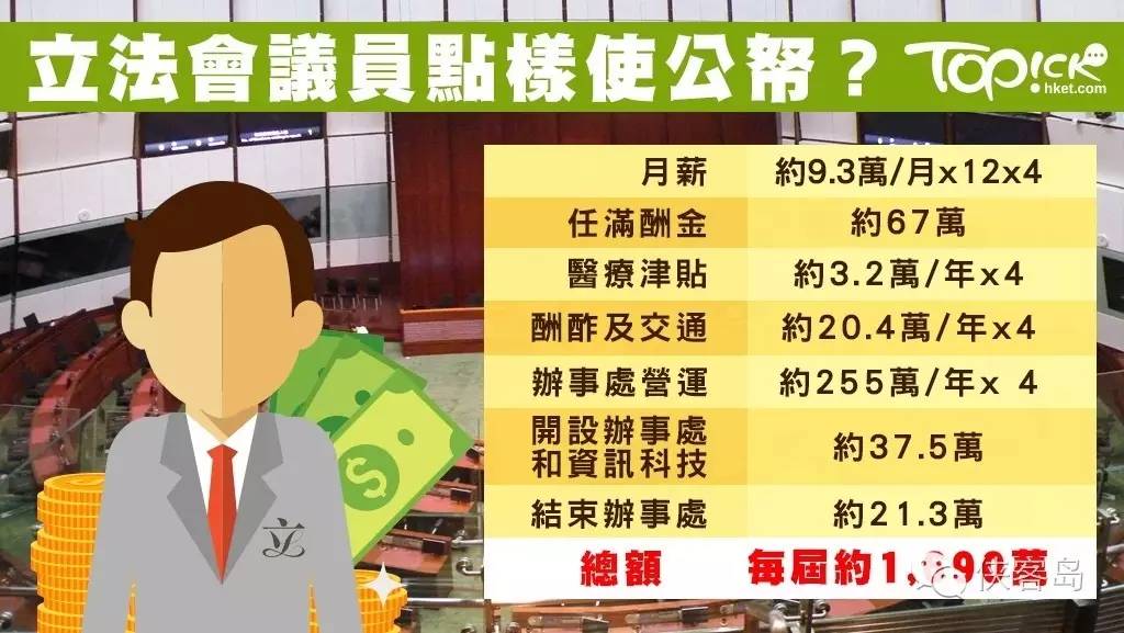 媒体：对辱国的香港议员，怎能心慈手软？(组图)