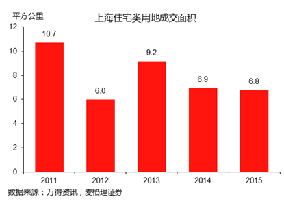 中国人口崩盘_中国地图(2)