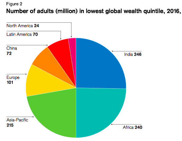 人口分布统计_2011英国人口普查Google Map(2)