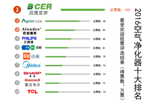 大气专业排名_大气头像(2)