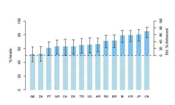 世界各国gdp排名_南非的人均gdp