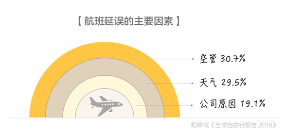 广州机场招标运营管理,广州机场招标运营管理有限公司