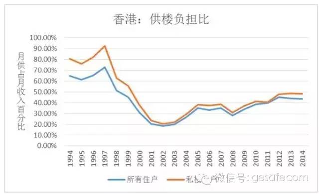 香港总人口数_2011年我国人口总量及结构变化情况(2)